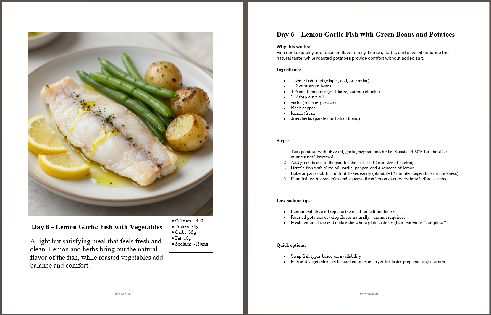 Sample recipe spread from the 7-Day Low-Sodium Meal Plan